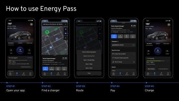 GM Expands EV-to-Grid Technology for Emergency Power During Disaster Outages